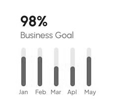Plan your business strategy with Our Experts